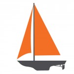 Sailing Boat Types