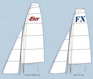 FX verses 49er sailplan