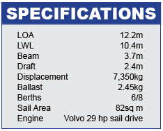 Grand Soleil 39 Specifications