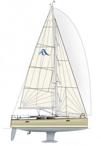 Hanse 385 Sail plan