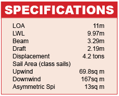 J/111Specifications