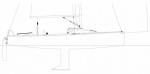 J/70 profile