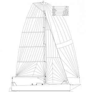 life 7.5 segelboot