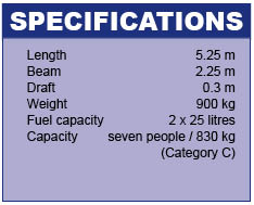 Powercat 525 Specifications