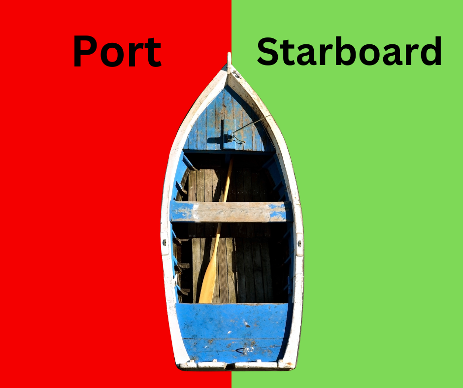 A wooden boat on a red and green background indicating which sides are port and starboard