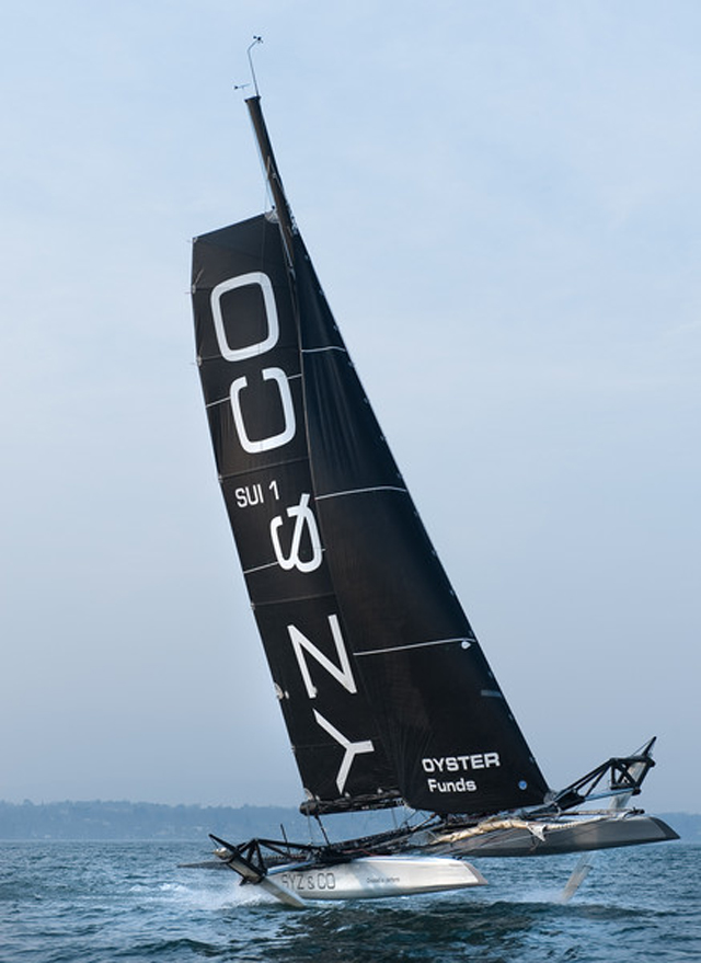 Foiling multihull SYZ and co