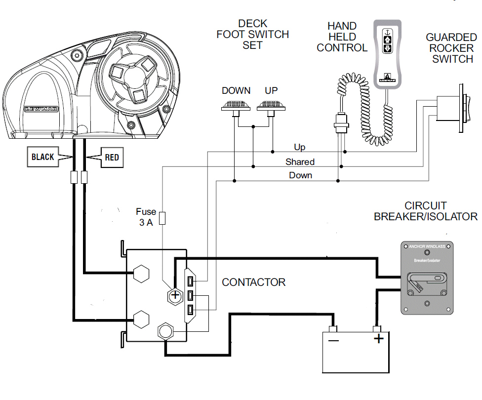 Lewmar Pro Windlass wiring diagram