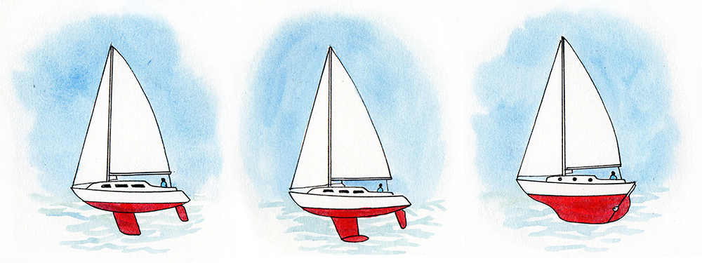 Types de quille (de gauche à droite): Quille Finn, Quille Bulb, Quille longue. Illustration de Claudia Myatt.