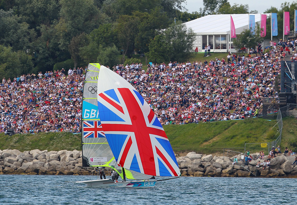 Olympic Sailing guide